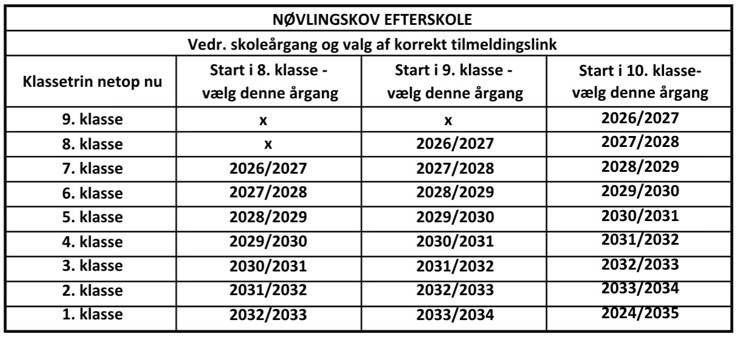 Link til forskellige årgange af vine